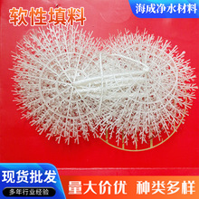 ���l����ܛ������ ���I��ˮ�����^�V̎��ܛ���w�S���� ܛ������