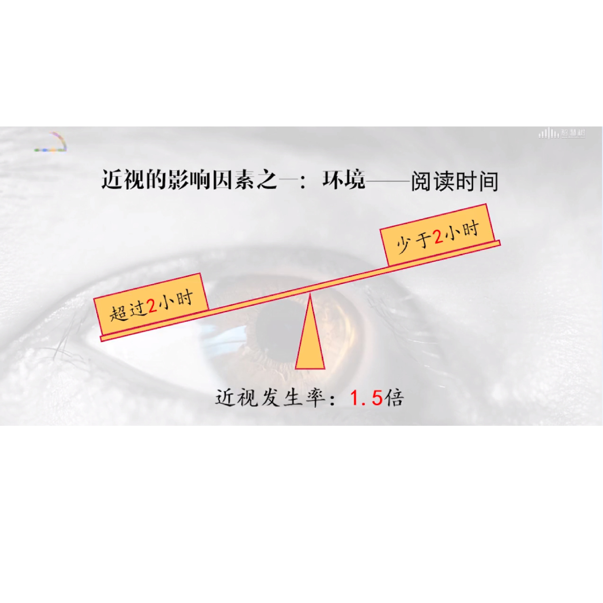 ��ô�������ӵķ���  �γ�����