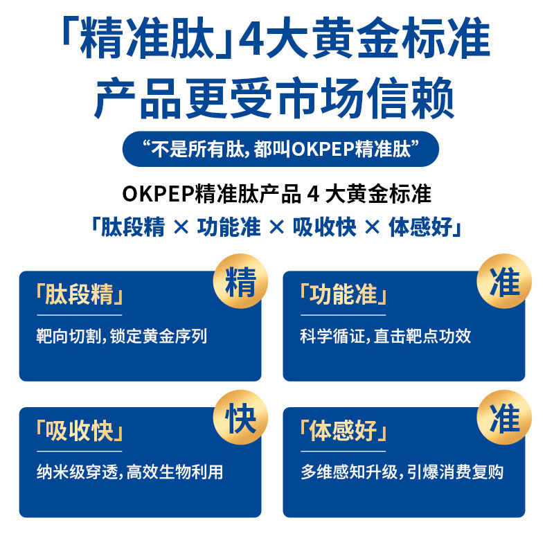 牡丹花焕白六肽 美PQQ白番茄胶原三肽饮品 一阳生精准制肽OEM代工|undefined