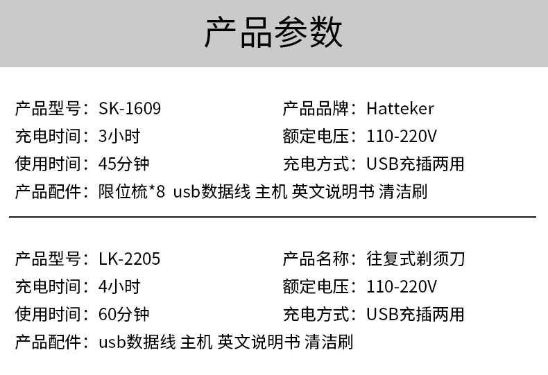 HATTEKER跨境透明理发器剃须刀套装 智能数显电推剪 发廊专用理发器增白器详情13