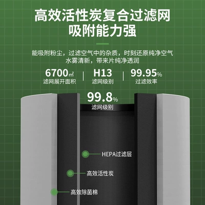 Removal Air Purifier, Removes Formaldehyde – Hava təmizləyiciləri