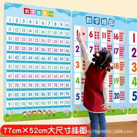 数字挂图1到100百数表板幼儿园一早教儿童识字启蒙认知数学画墙贴