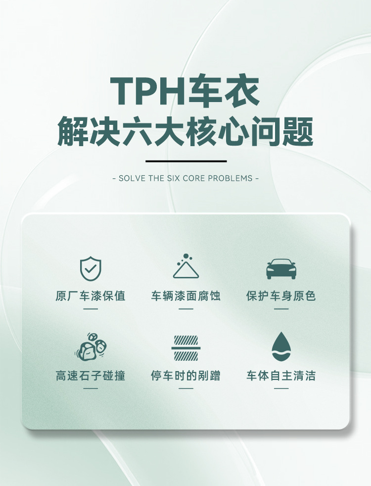 Imported TPU invisible car film PPF body wrap anti-scratch transparent matte glossy black film full roll paint protection film