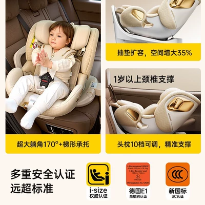 Car Use, with Ventilation, Car child safety seat