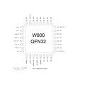 WIFI 芯片支持BLE蓝牙 240M主频 C3 S3 ESP