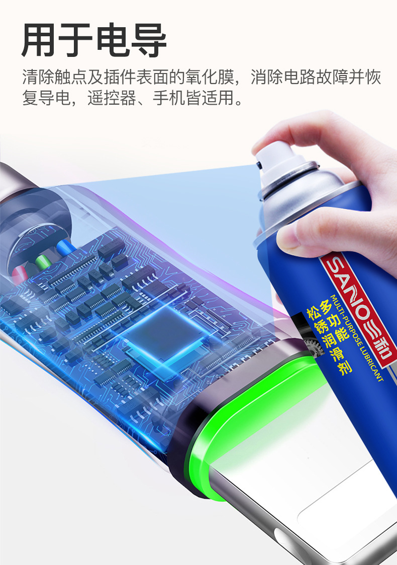多功能松锈润滑剂-新包装_09.jpg