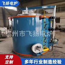 �S�ҹ�����ʽģ�ߵ����t �A������}�_��ʽ���w�����t