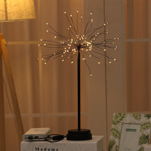 led�������̻����ѹ�Ӣ������ө����usbͭ�ߵƴ�ʥ���ʵ�Сҹ��