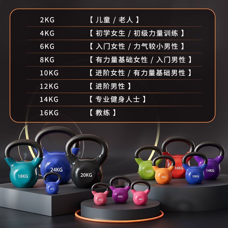 Kettlebell solid cast iron, color‑coded 2–20 kg, ergonomic handle, home & gym