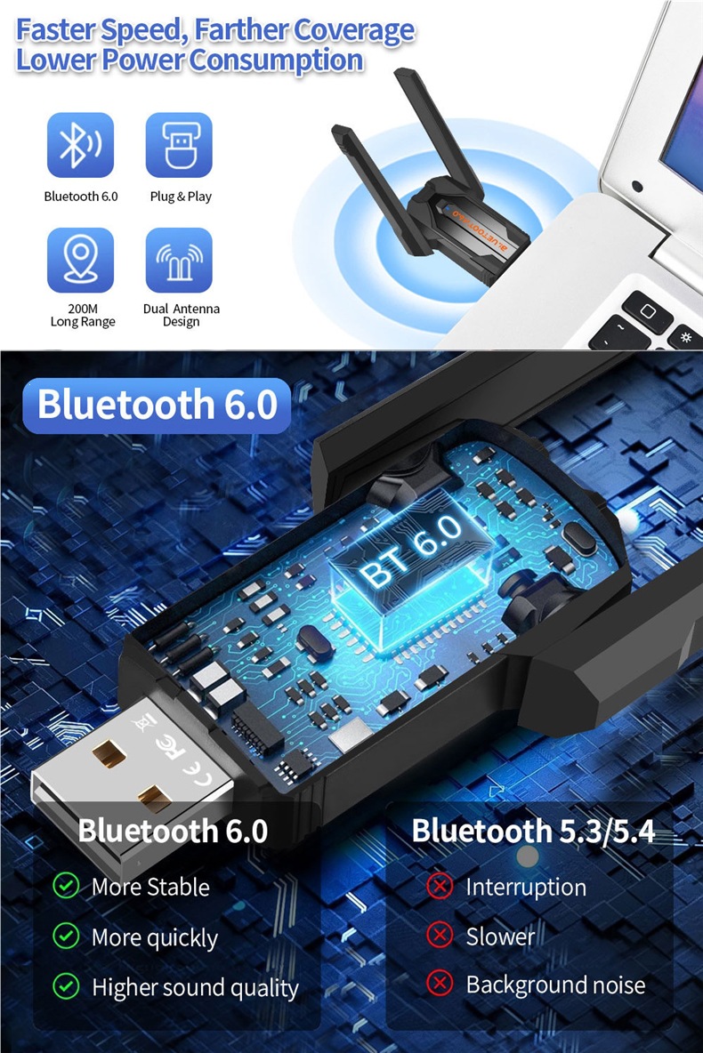 Bluetooth Adapter BT6.0 Driver-Free Desktop Computer USB Audio Receiver and Transmitter PA Gain 200m AAC/SBC