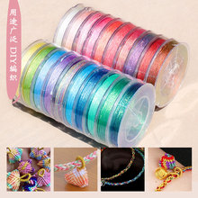 �𾀽��y�z���ò�ɫ�ɾ��ֹ������K��ʾ���朾������Kdiy���ϰ�