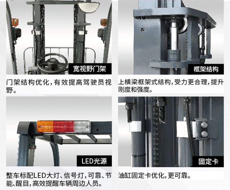 叉车电子样册改详情_03
