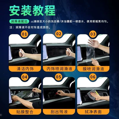 Car interior film — center console film, interior protection