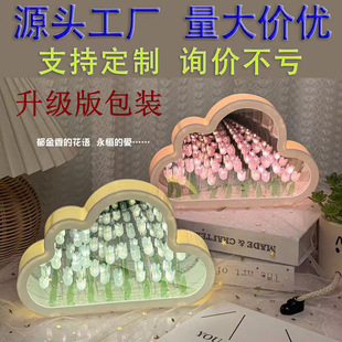 녶�������Сҹ�� DIY�ֹ��R�ӻ����Շ�������[���YƷ ���b����