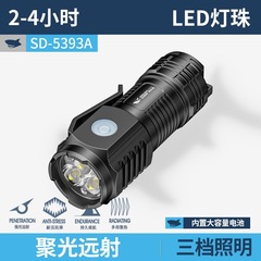 户外迷你手电筒三档调节便携式定焦小手电带笔夹设计手电筒