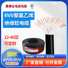 ˼~оRVV12-40ƽȼܛ|֧הO乤Դ