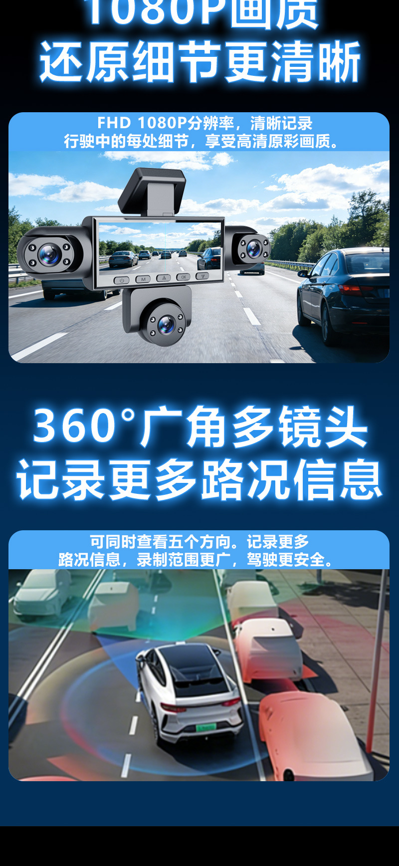 360-Degree Panoramic Dash Cam with 5 Channels, High-Definition Night Vision, Loop Recording, Parking Monitoring, and Direct Connection to Mobile App