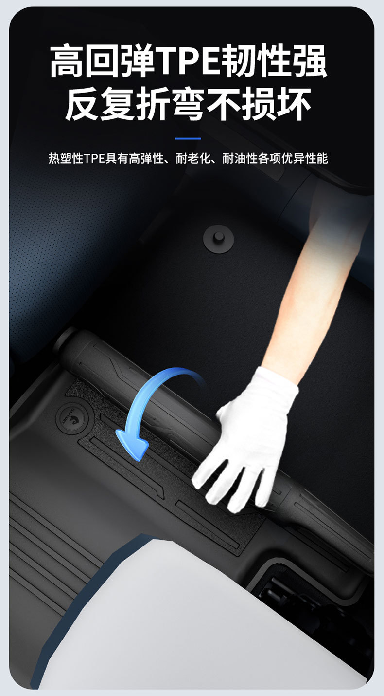 Suitable for Zeekr 001 007 007Gt 7X 8X 9X Special Vehicles, All-Weather Tpe Car Floor Mats