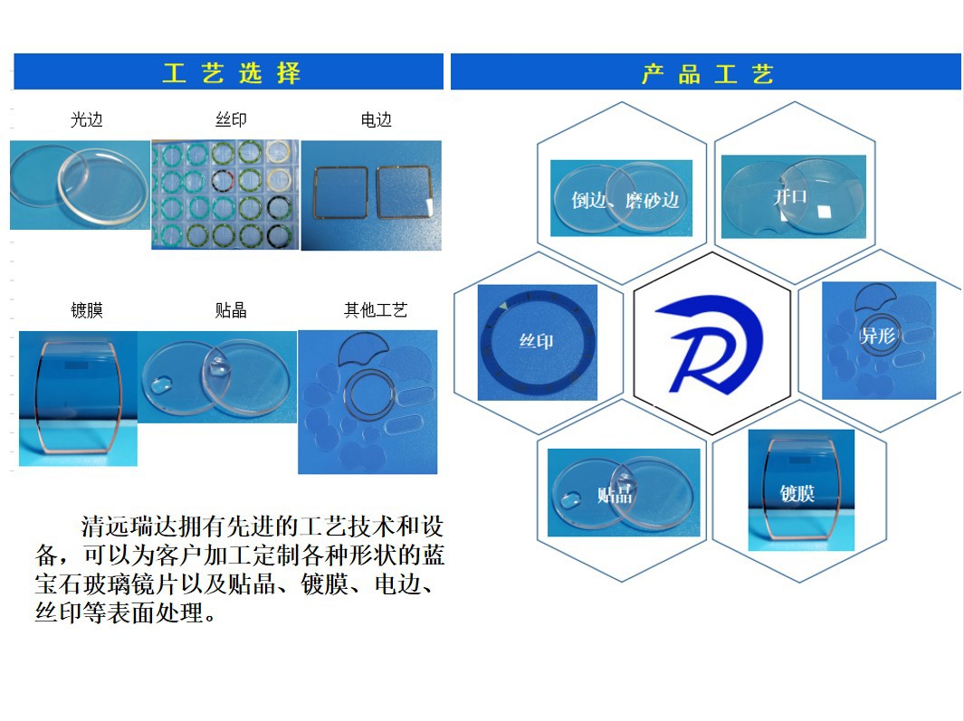 瑞达介绍3