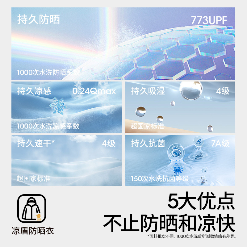 贝肽斯儿童防晒衣夏装2026新款男童女童宝宝冰丝披肩婴儿防晒斗篷