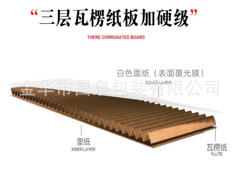 O1CN01BxfYZA1lbrCeub0u4_!!2211704814838-0-cib.jpg?__r__=1740577093570