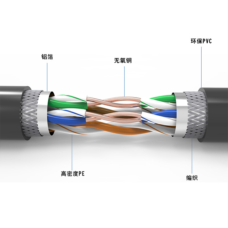 超五类双屏蔽网线无氧铜8芯网线305M双绞线cat5e sftp综合布线