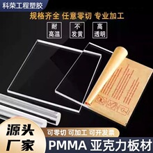 ��͸���������� �ЙC������/�� ͸��Ӳ���ϰ�PMMA������