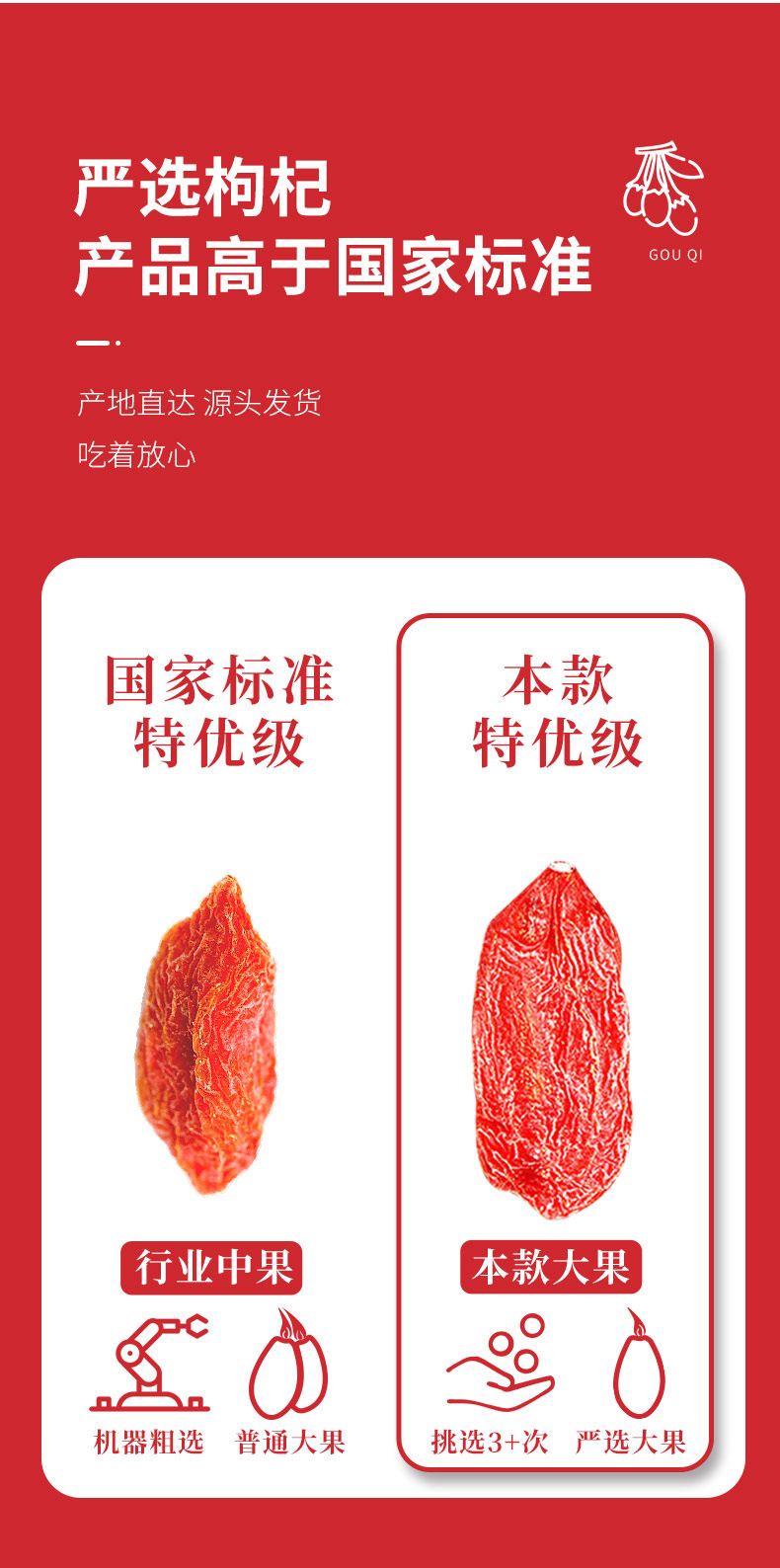 Dried Goji Berries 250g Jar Ningxia Zhongning Gou Qi Zi Unsulfured Premium Goji Fruit quality and texture
