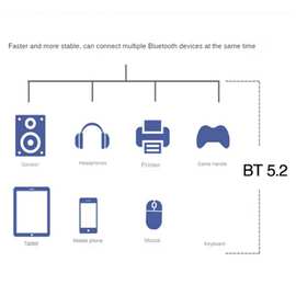 1套 颜色：图片色 材质：PC+金属 AX200 AX210 WiFi6E 5G双频3000