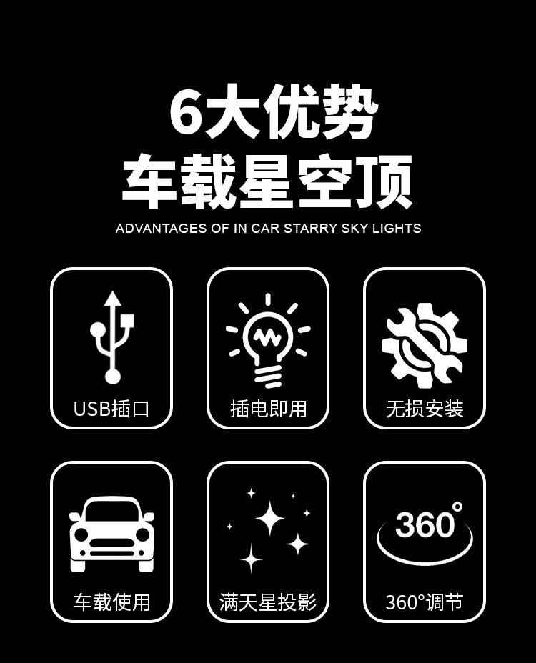 Cross-Border USB Car-Mounted Starry Sky Projection Light for Car Interior Modification, Bedroom Ceiling Romantic Galaxy Starry Sky Atmosphere Light