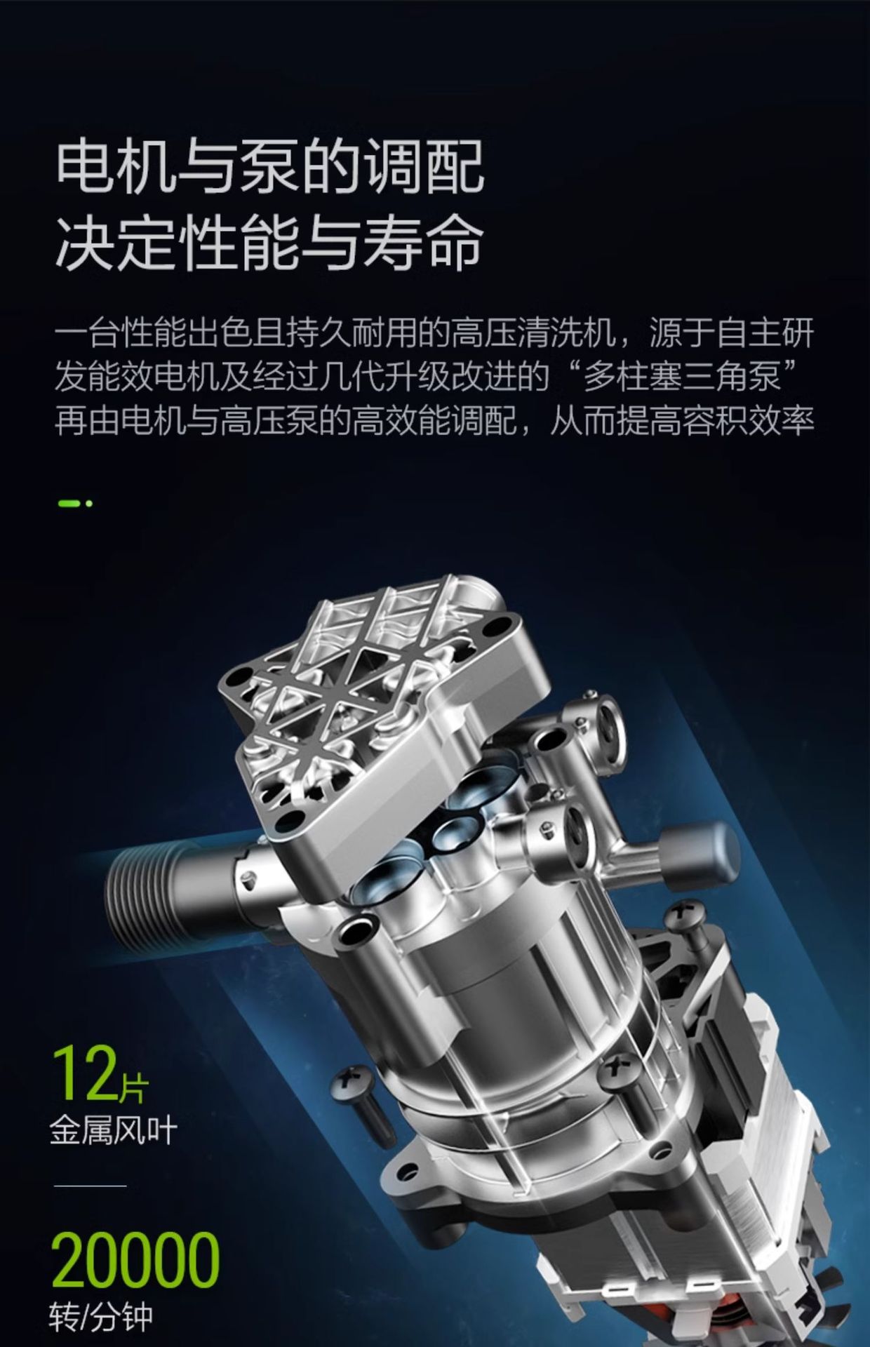 Portable High-Pressure Car Washer Pump for Home Use 220V Fully Automatic New Car Cleaning Tool High Power Wholesale