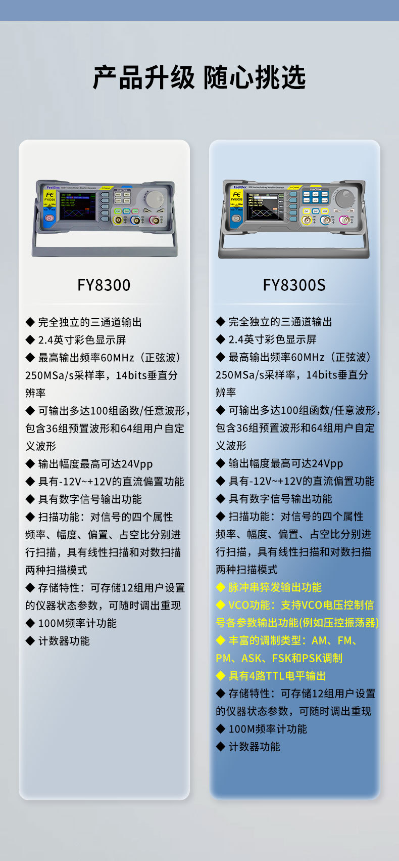 FY8300S详情页_09.jpg