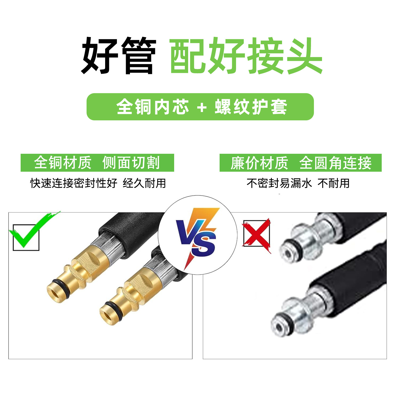 200bar 2900psi se adapta a Karcher k2-k7 lavadora de automóviles de alta presión lavadora tubería de agua de alta presión tubería de extensión de PVC