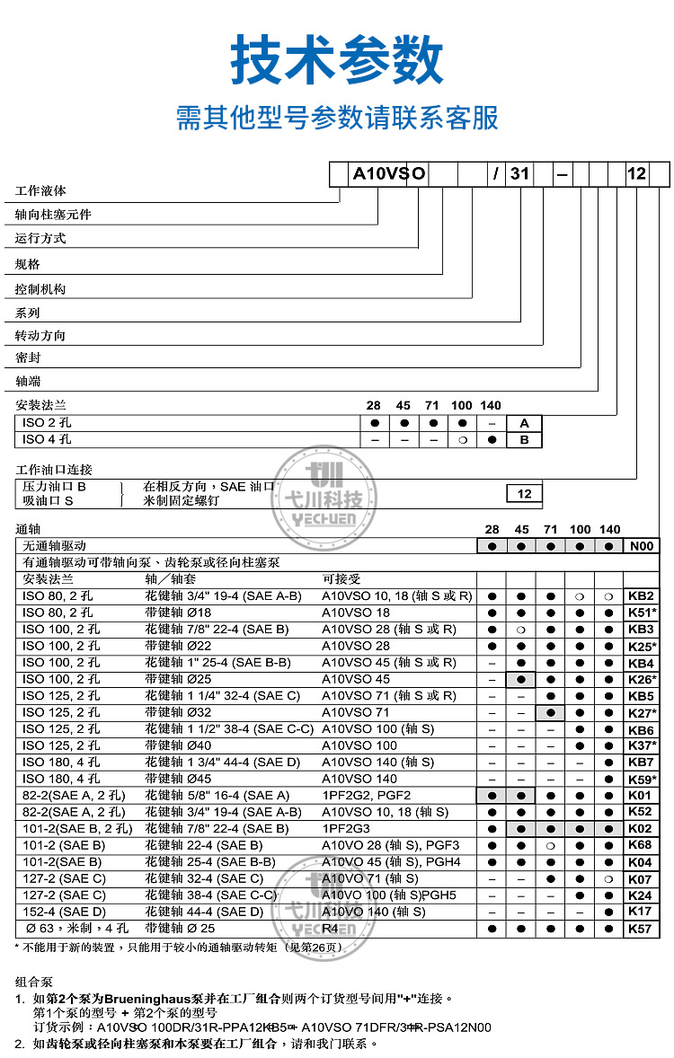 力士乐详情页_05.jpg