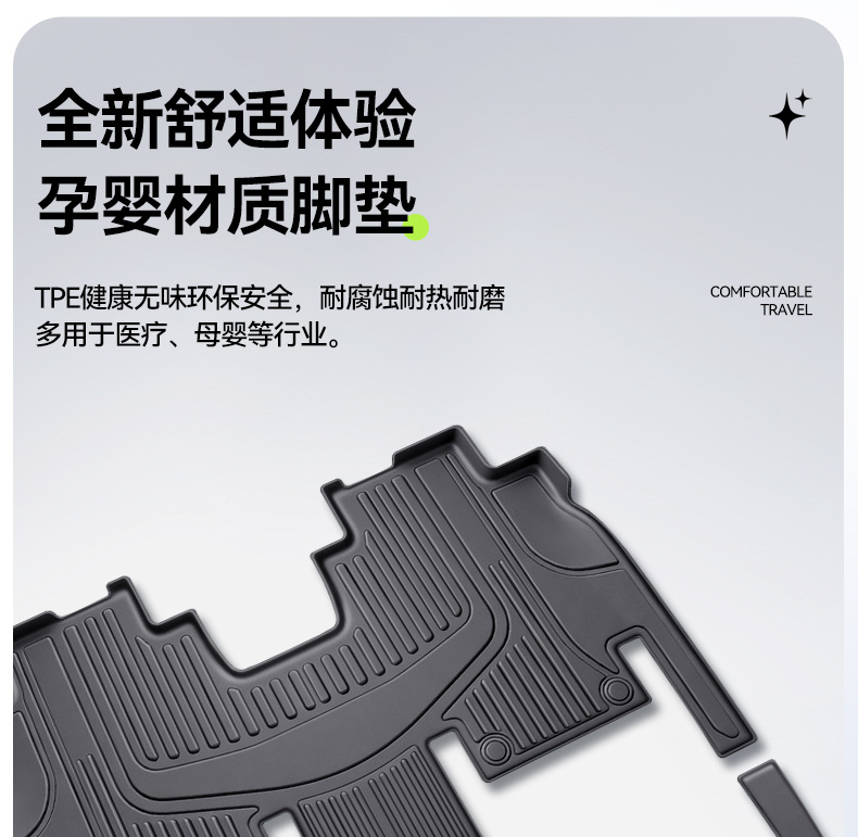 Suitable for Xpeng GX floor mats TPE2026 new model car interior floor mat modification accessories carpet supplies collection