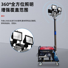 SFW6110B�Ƅ��Ԅ����������������������Ͳ��Ͱl늑���������܇�X