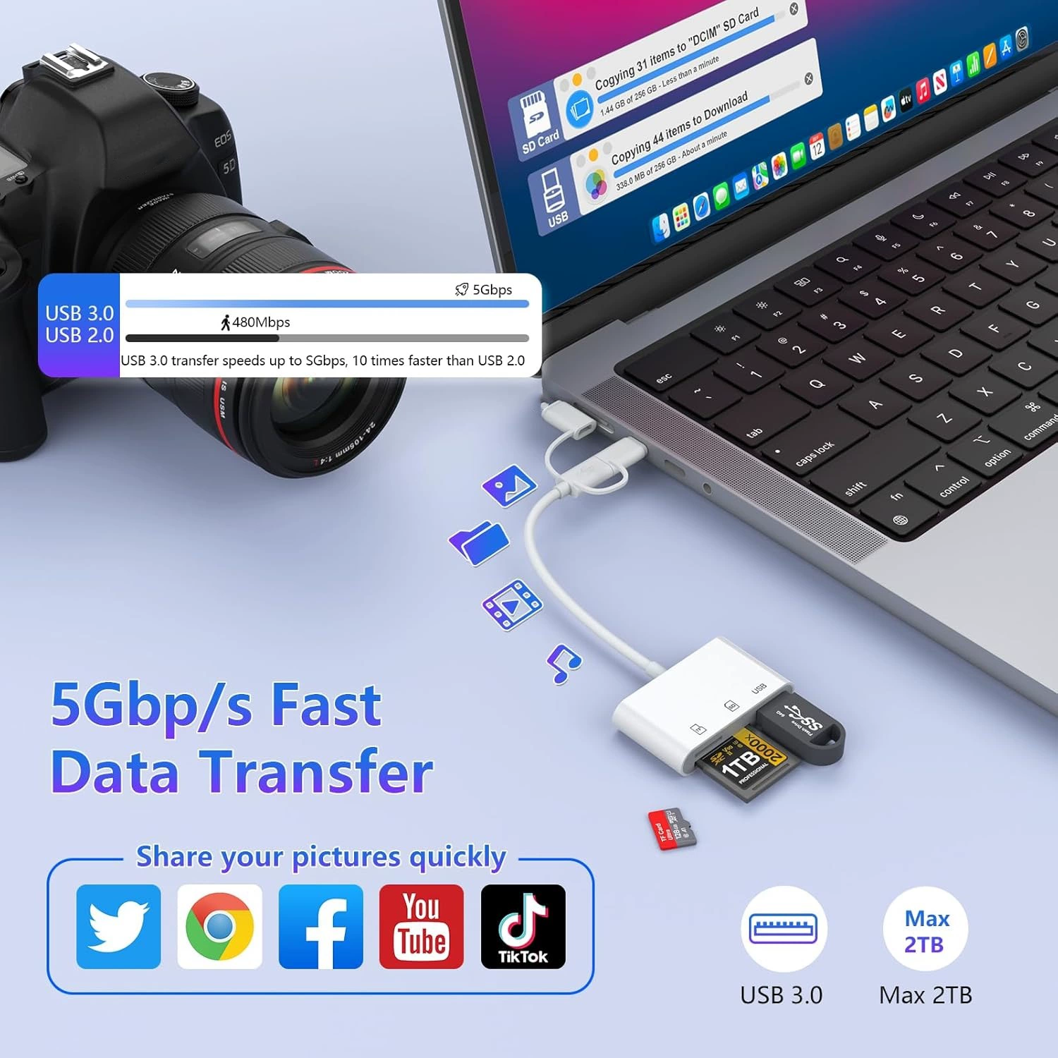 3-в-3-в-1 многофункциональный конвертер, подходит для Apple Type-C Android, TF/SD карта USB супер-диск ридер