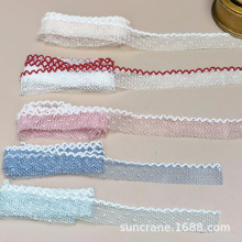 2cm��PH�L��ɫ���c����߅�W���ٽz��߅�o�� ���°l���r���YƷ�b�