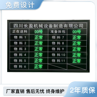 �O���\�Р�B�pɫ��ӿ���RS485ͨӍ0-10V4-20mA�Ɍ���LED�@ʾ��