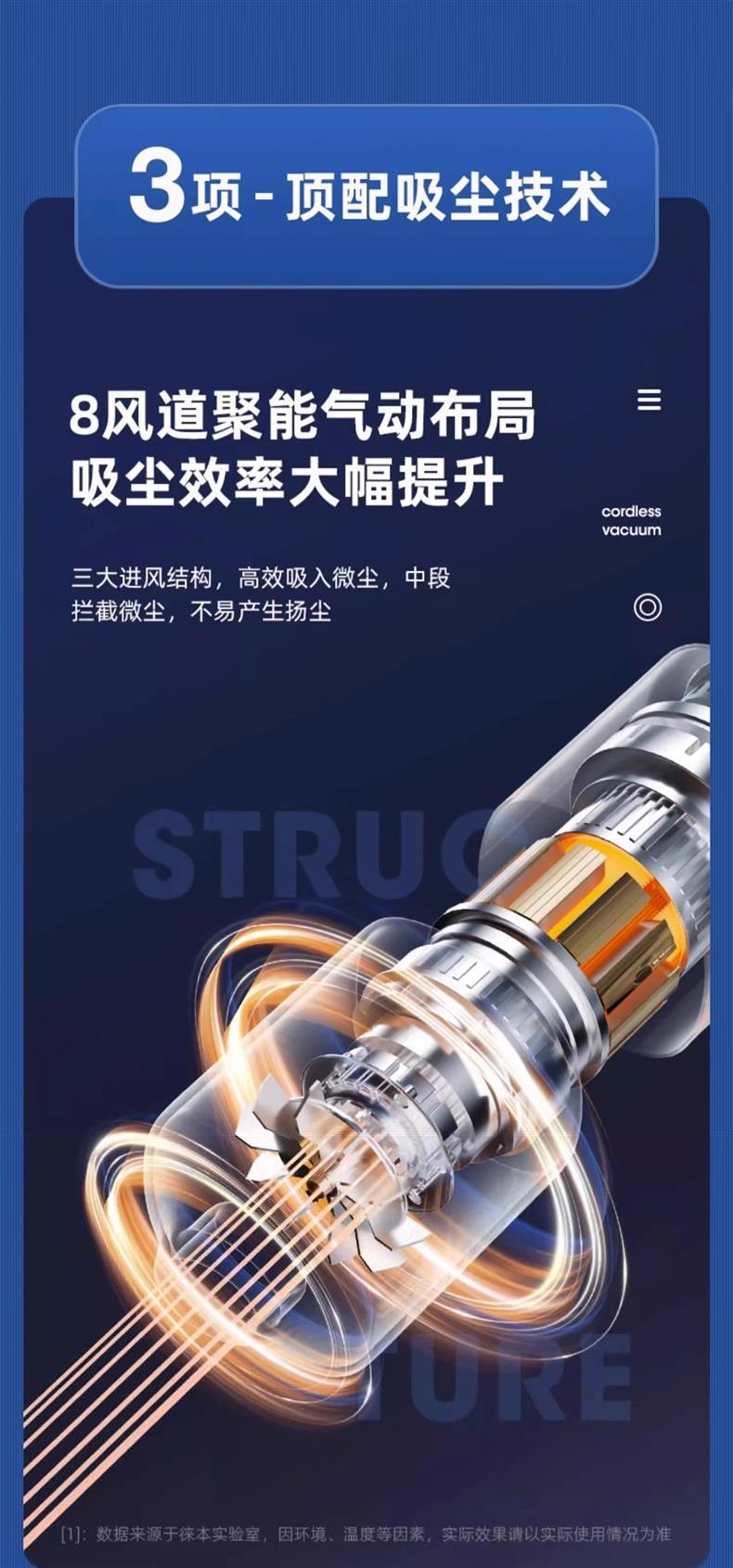 Car Vacuum Cleaner, Household Wireless Large Suction, Small, High-Power, Powerful Handheld Dust Vacuum Cleaner for Beautiful Seams