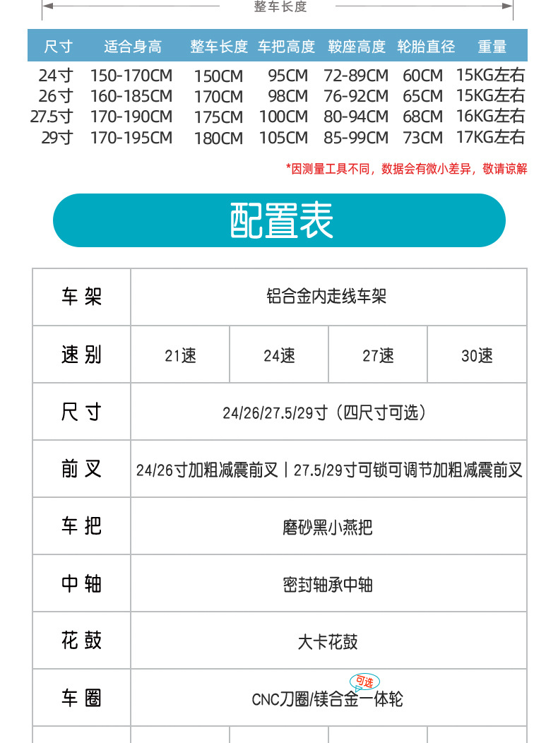 铝合金山地详情_06.jpg