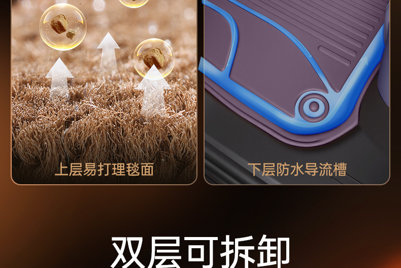 Specially Used for Zero Running B10 Floor Mats Tpe2025 New Car Main and Passenger Interior Modification Accessories Carpet Collection