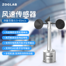 ZOGLABWSS100ٴRS485ٴ