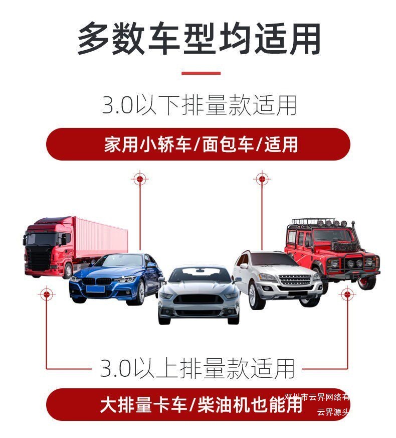 Imported Material Car Battery Connection Cable, Pure Copper Battery Jumper Cable, Thickened Over-The-Water Cable