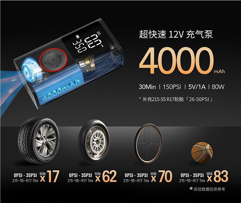 Car Air Pump, Outdoor Wireless Inflator, Dual Power Supply Portable Handheld Electric Car Tire Inflator