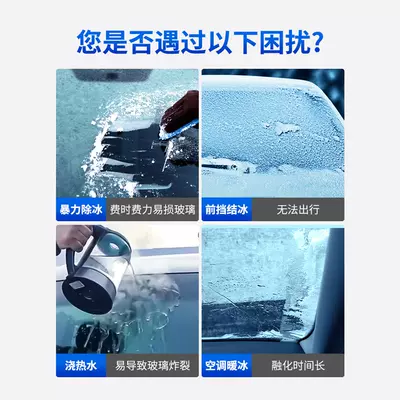 Car Snow Melting and De-Icing Agent, Glass agent