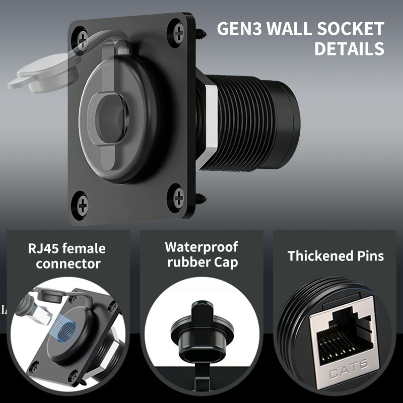 Cross-border best-selling aluminum wall-mounted socket RJ45 CAT6 Ethernet female-to-female IP68 waterproof wall plate socket panel Cross-border best-selling aluminum wall-mounted socket RJ45 CAT6 Ethernet female-to-female IP68 waterproof wall plate socket panel