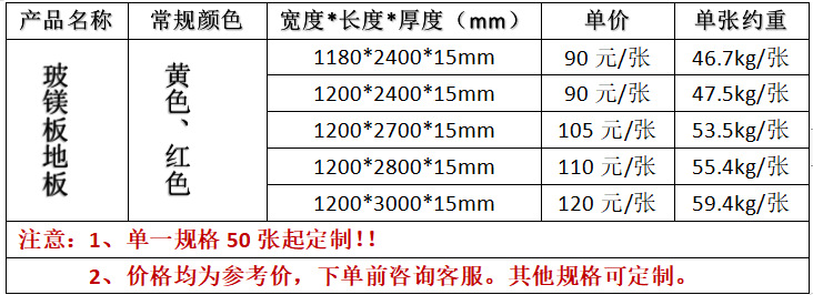 15mm 玻镁板地板