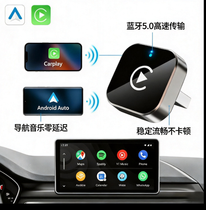 Universal Wireless Carplay Adapter for Cars, 2-in-1 Android Auto Screen Mirroring Plug-In Converter Box