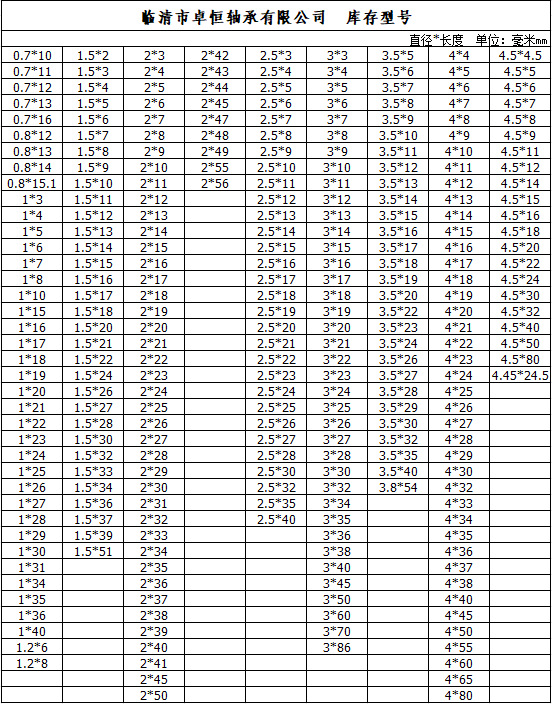 568bb27c92dc8f29f2d112951bbd4b